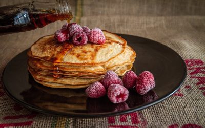 Frühstück in der Welt